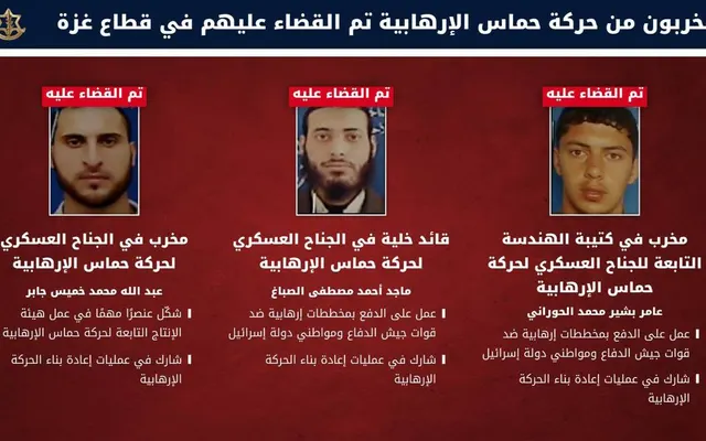 Israeli army: On Saturday we killed in al-Daraj and al-Tuffah, north of the Gaza Strip: Abdullah Mohammed Khamis Jaber, a member of Hamas